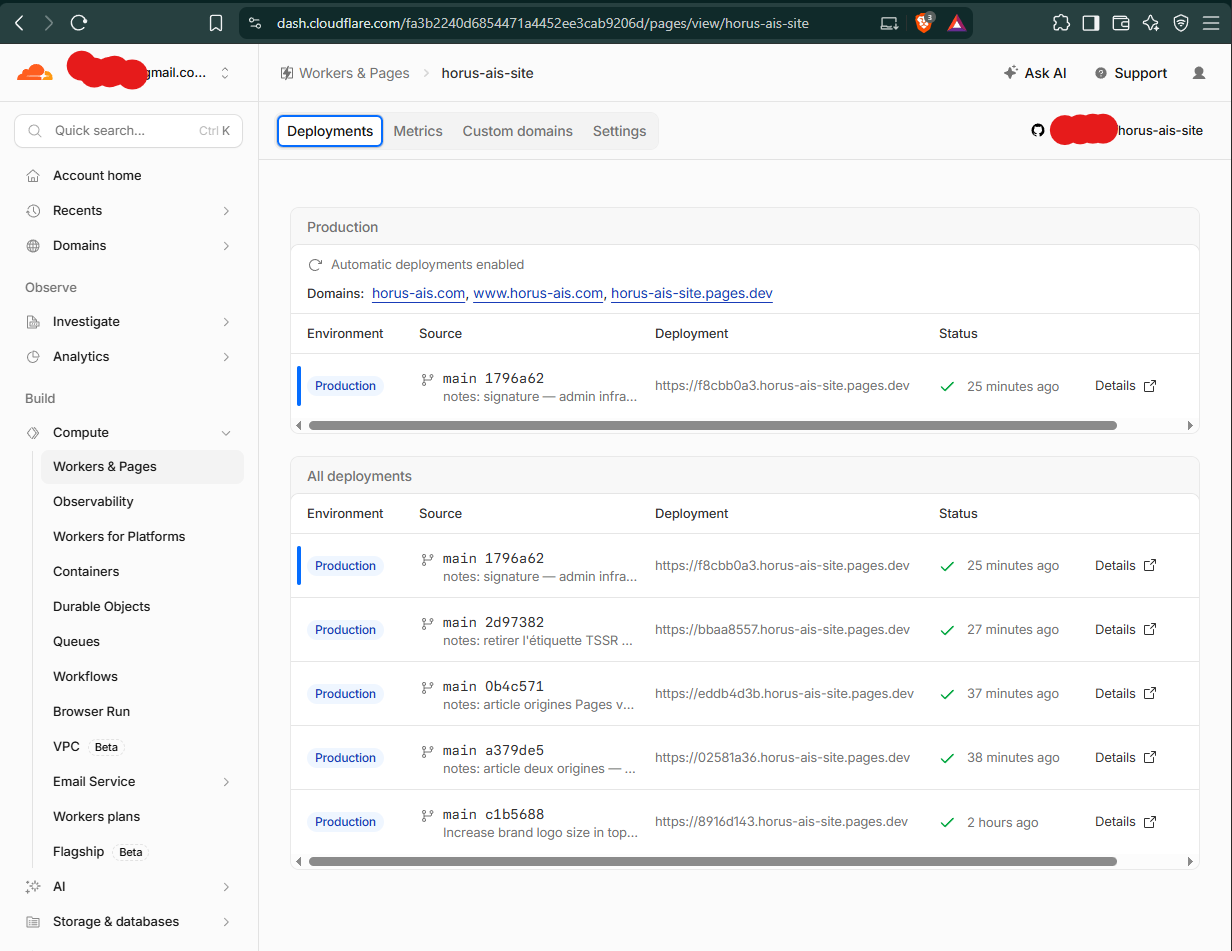Cloudflare Pages Deployments, production verte